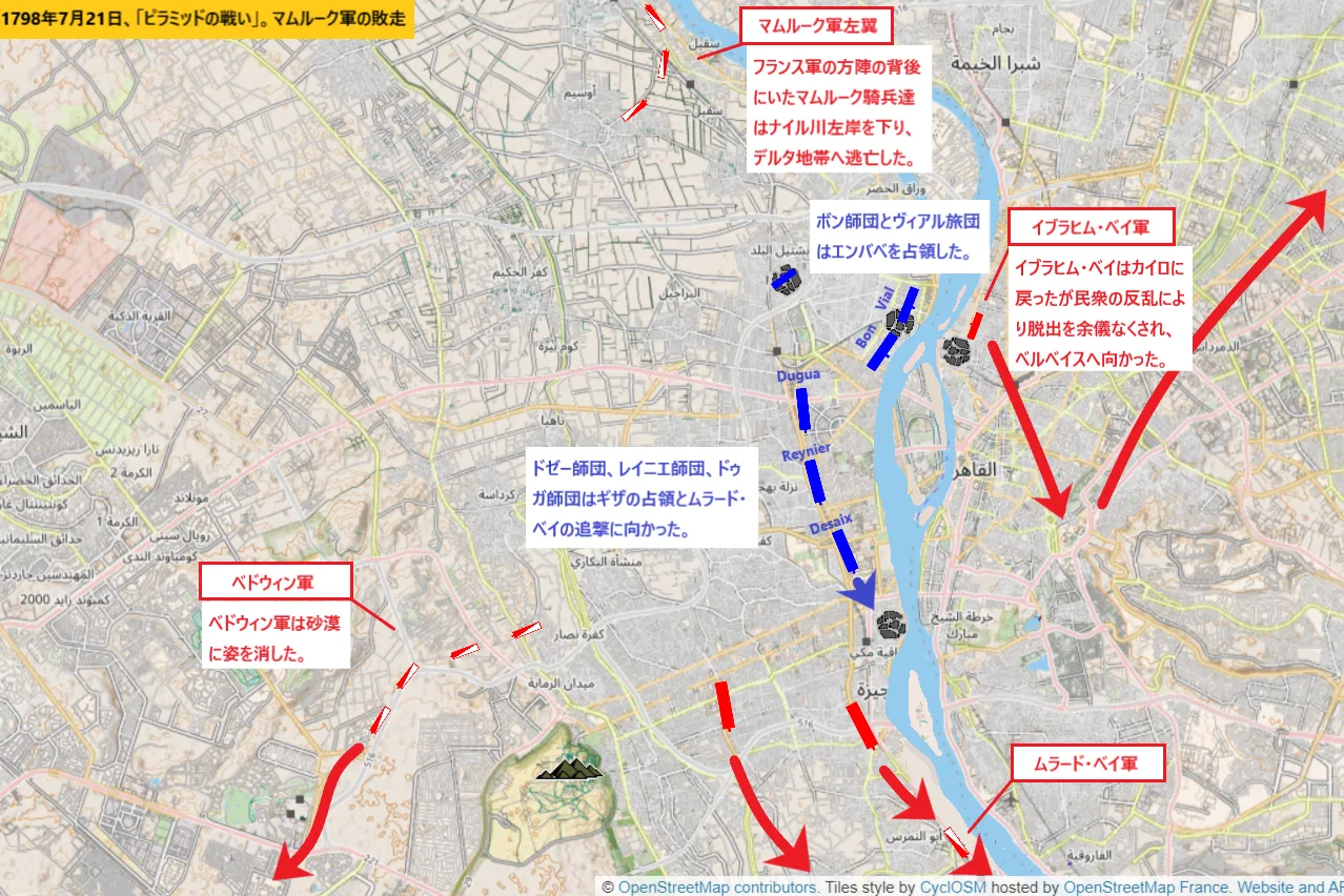 1798年7月21日、「ピラミッドの戦い」。マムルーク軍の敗走