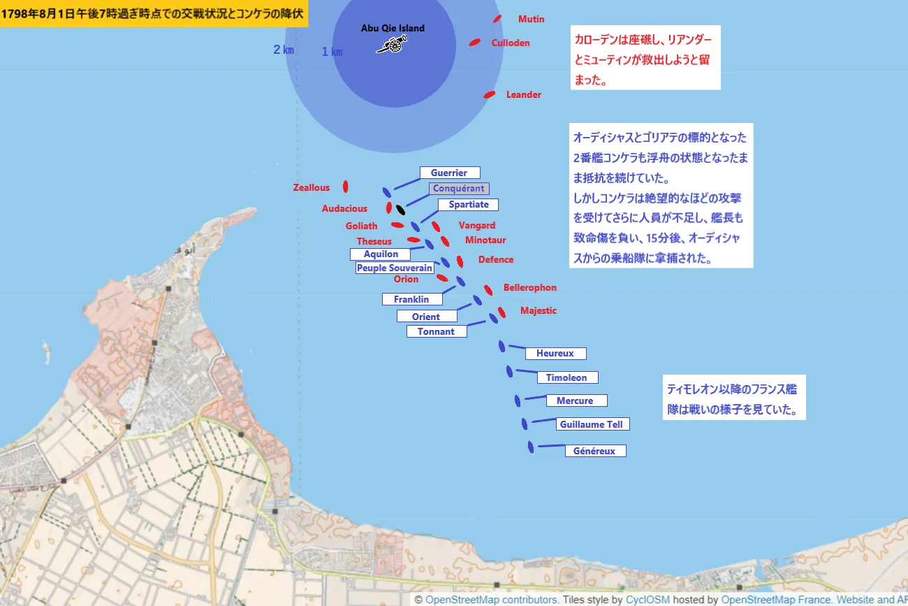 「ナイルの海戦」：1798年8月1日午後7時過ぎ時点での交戦状況とコンケラの降伏