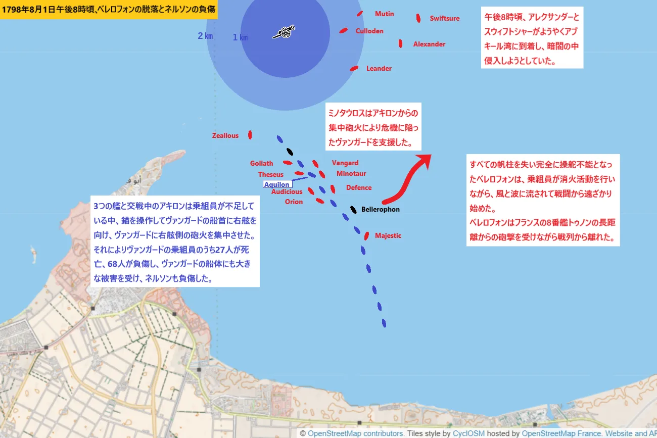 ナイルの海戦：ベレロフォンの脱落とネルソンの負傷