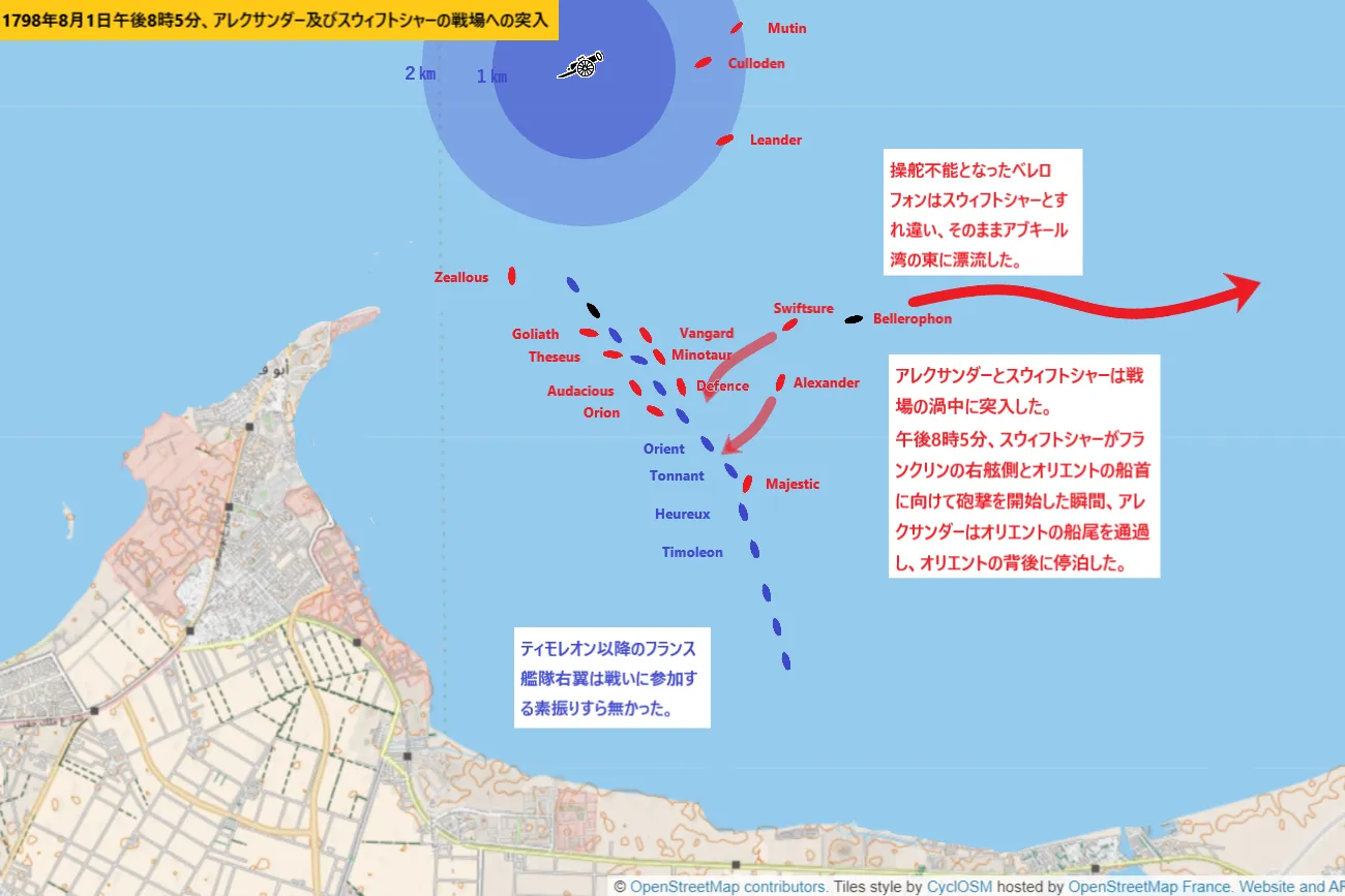 1798年8月1日午後8時5分、アレクサンダー及びスウィフトシャーの戦場への突入