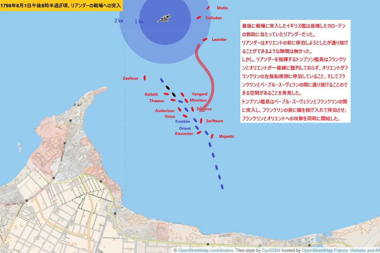 1798年8月1日午後8時半過ぎ頃、リアンダーの戦場への突入