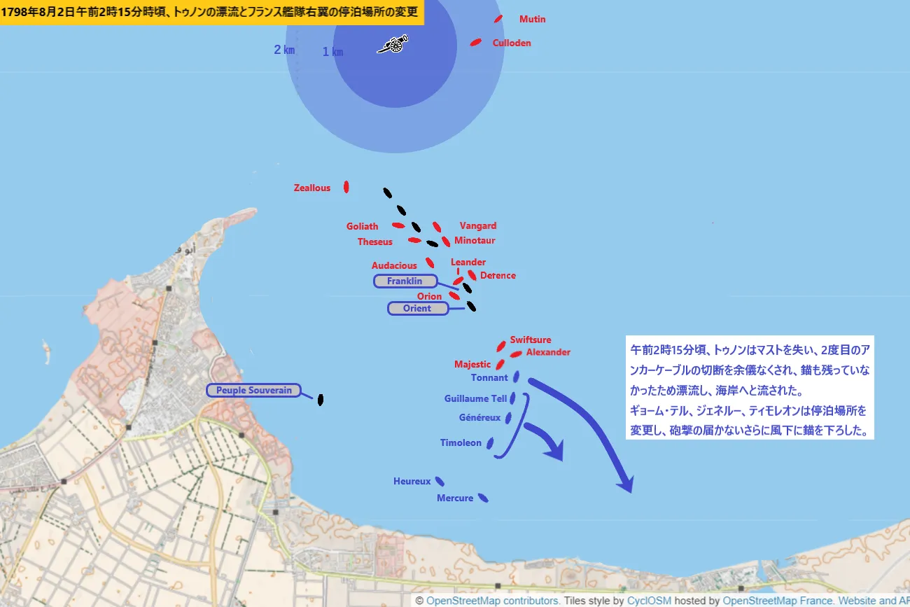 1798年8月2日午前2時15分時頃、トゥノンの漂流とフランス艦隊右翼の停泊場所の変更