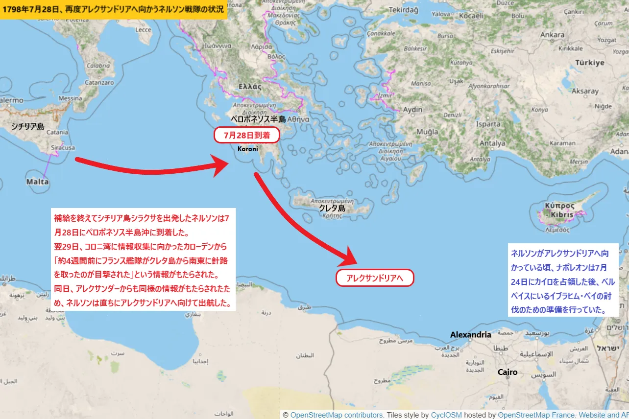 1798年7月20日から8月1日に行われるナイルの海戦までのネルソン戦隊の航路