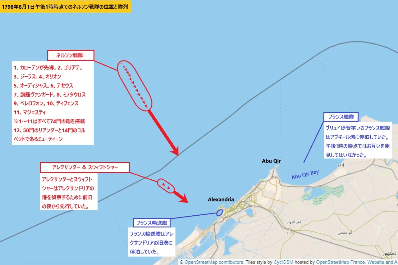 1798年8月1日午後1時時点でのネルソン戦隊の位置と隊列【ナイルの海戦（アブキール湾の海戦）】