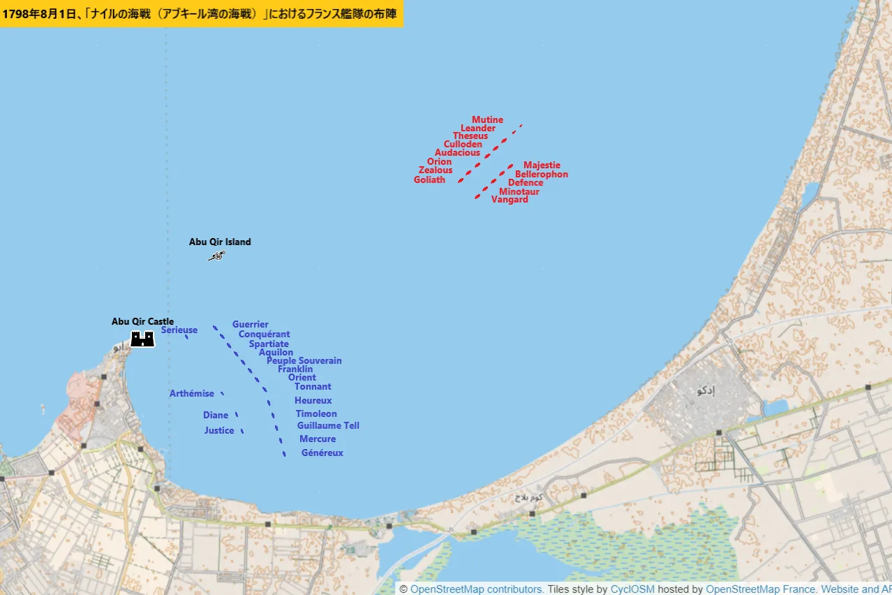 1798年8月1日、「ナイルの海戦（アブキール湾の海戦）」におけるフランス艦隊の布陣