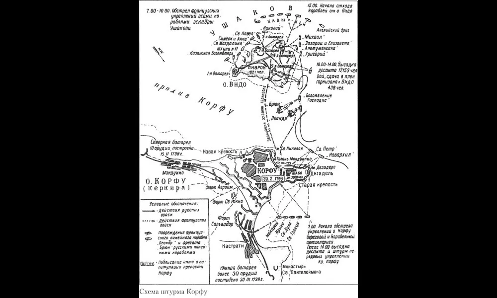 1799年2月18日、コルフ島の戦い