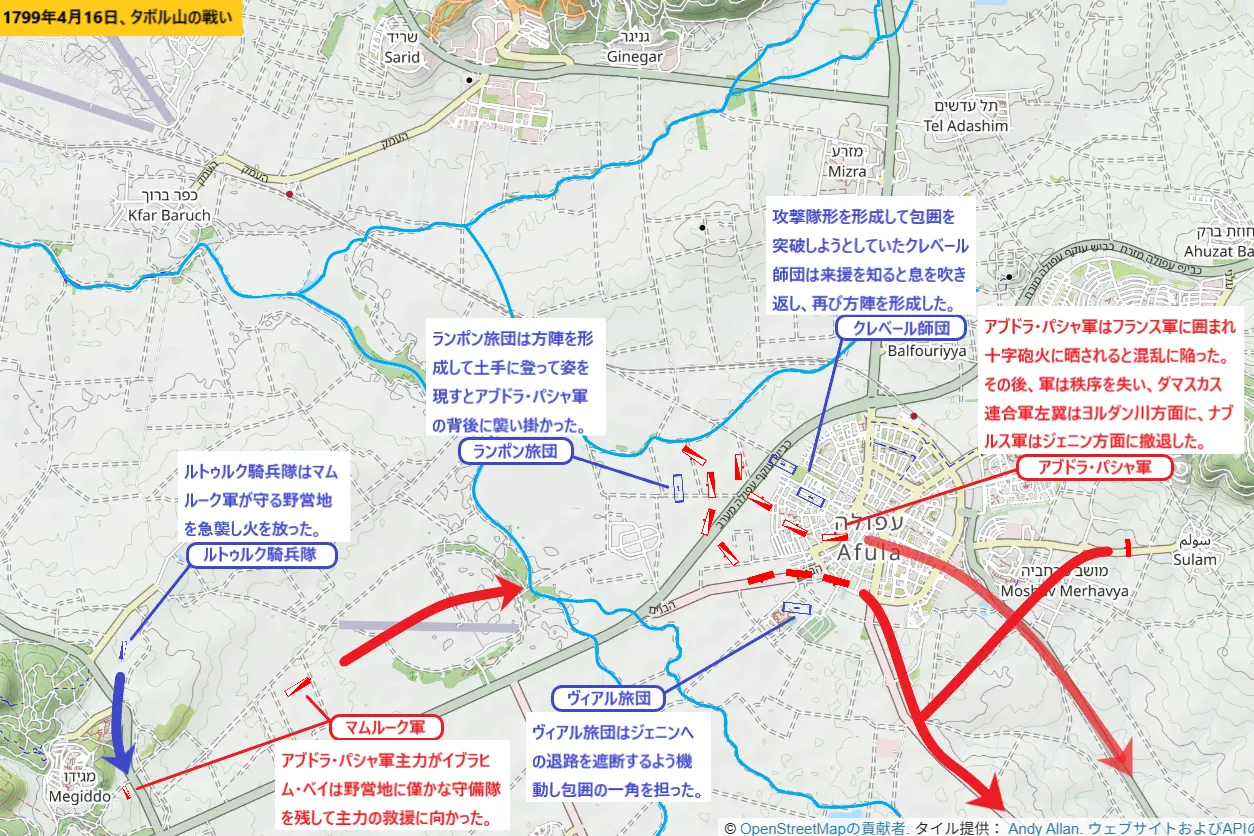 1799年4月16日、タボル山の戦い