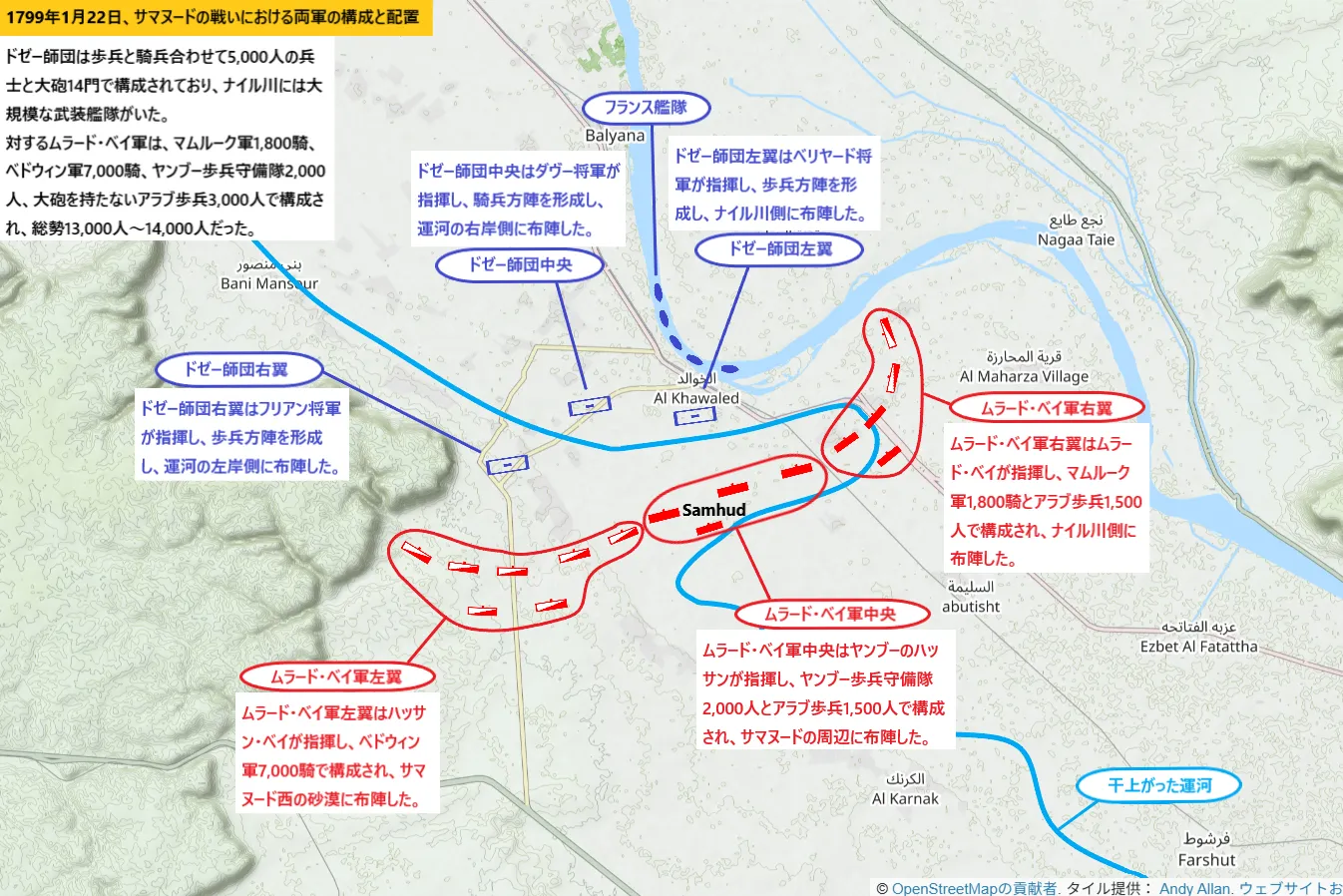 1799年1月22日、サマヌードの戦いにおける両軍の構成と配置