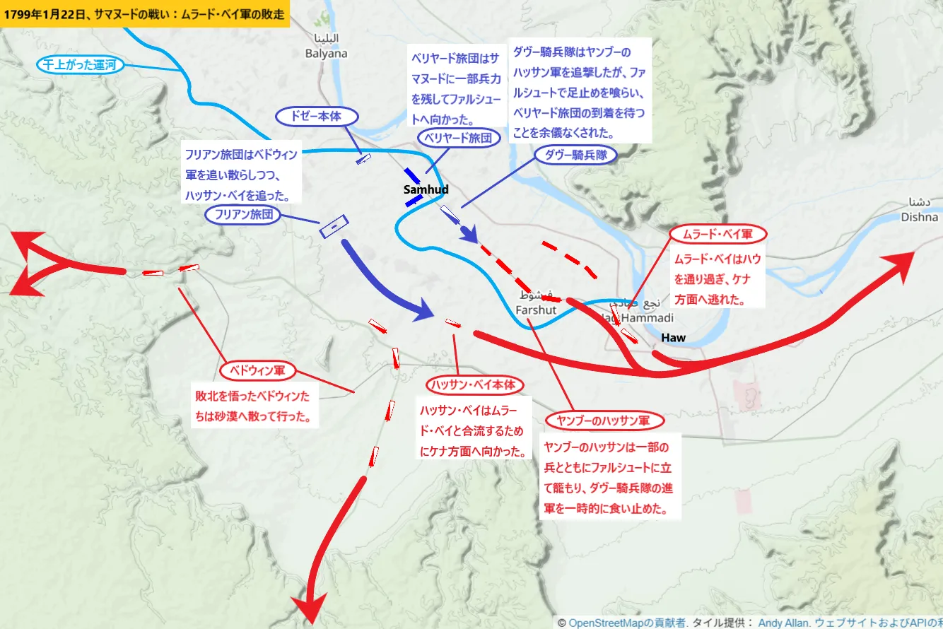 1799年1月22日、ムラード・ベイ軍の敗走【サマヌードの戦い】