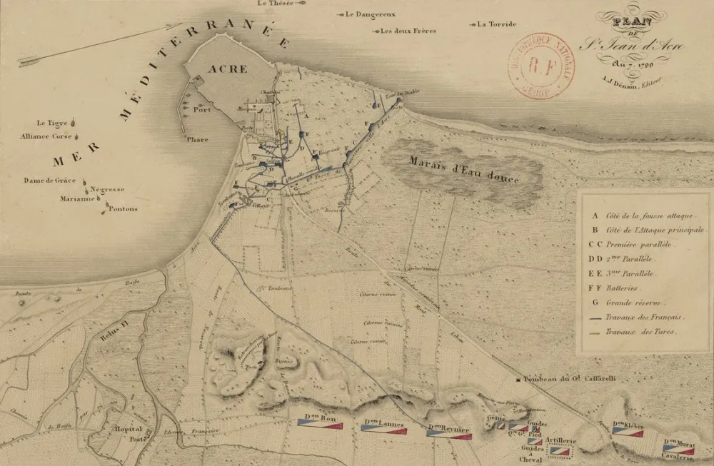 1799年3月、アッコ要塞包囲計画図【ナポレオンのシリア遠征】