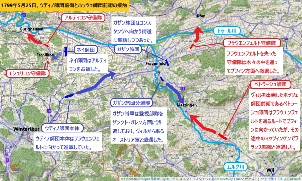 1799年5月25日、ウディノ師団前衛とホッツェ師団前衛の接触