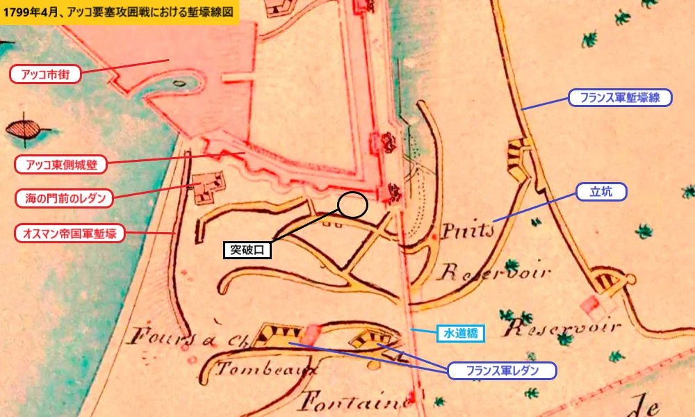 アッコ要塞攻略における塹壕線図