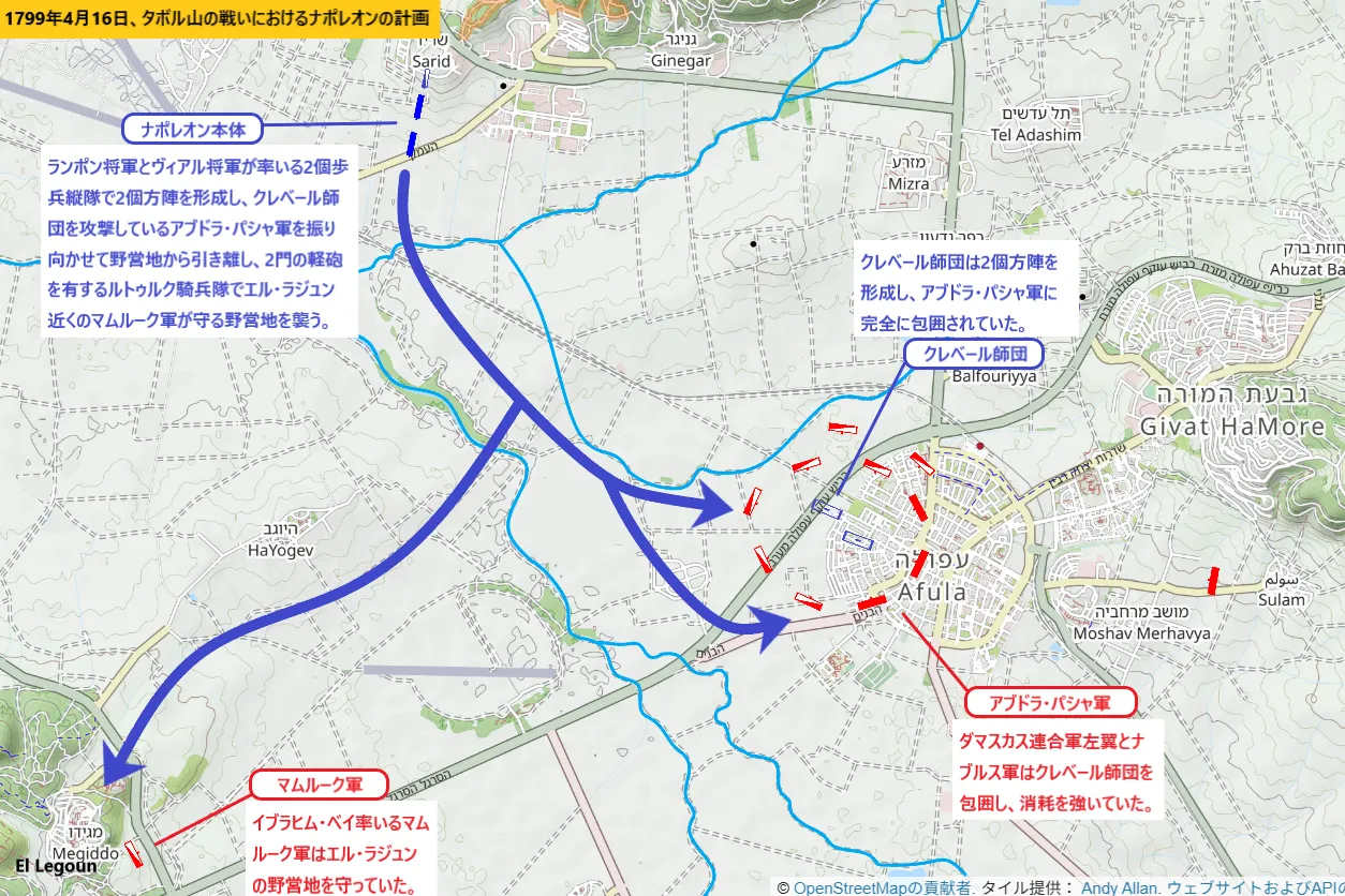 1799年4月16日、タボル山の戦いにおけるナポレオンの計画