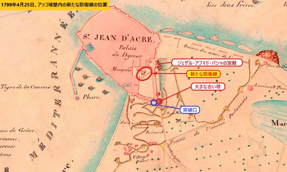 1799年4月25日、アッコ城壁内の新たな防衛線の位置