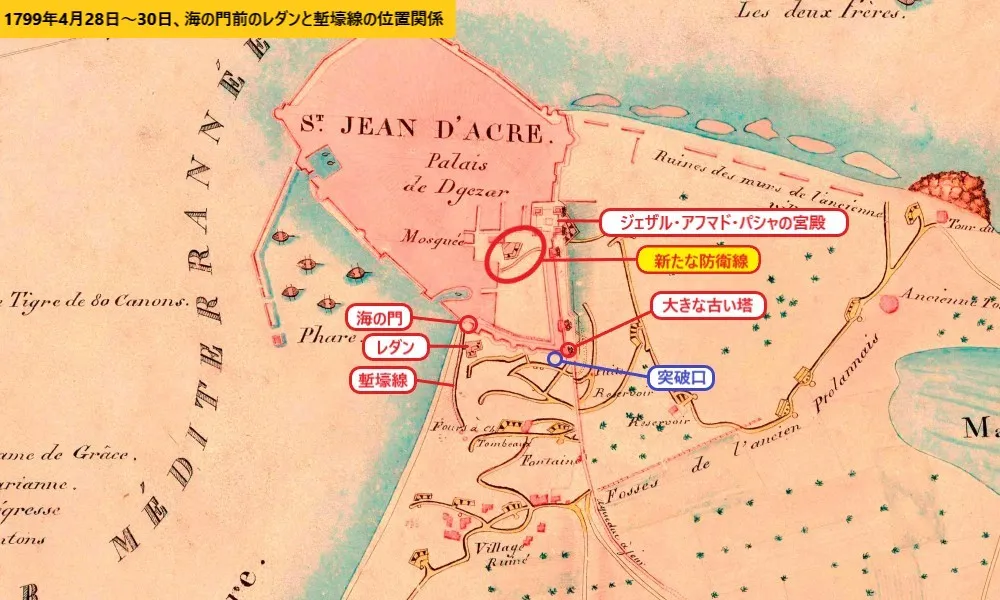 1799年4月28日~30日、アッコ城壁内の新たな防衛線の位置関係