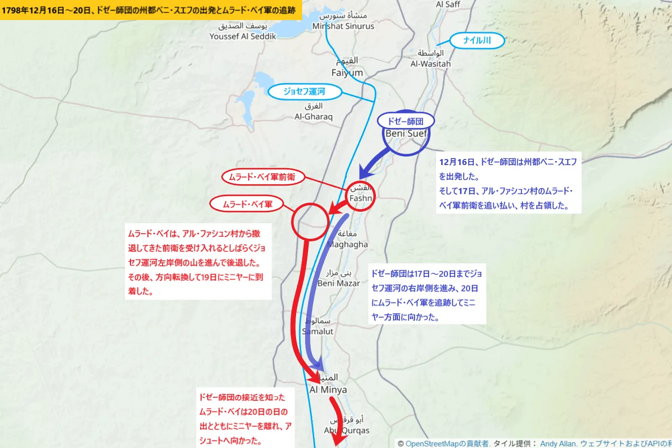1798年12月16日~20日、ドゼー師団の州都ベニ・スエフの出発とムラード・ベイ軍の追跡