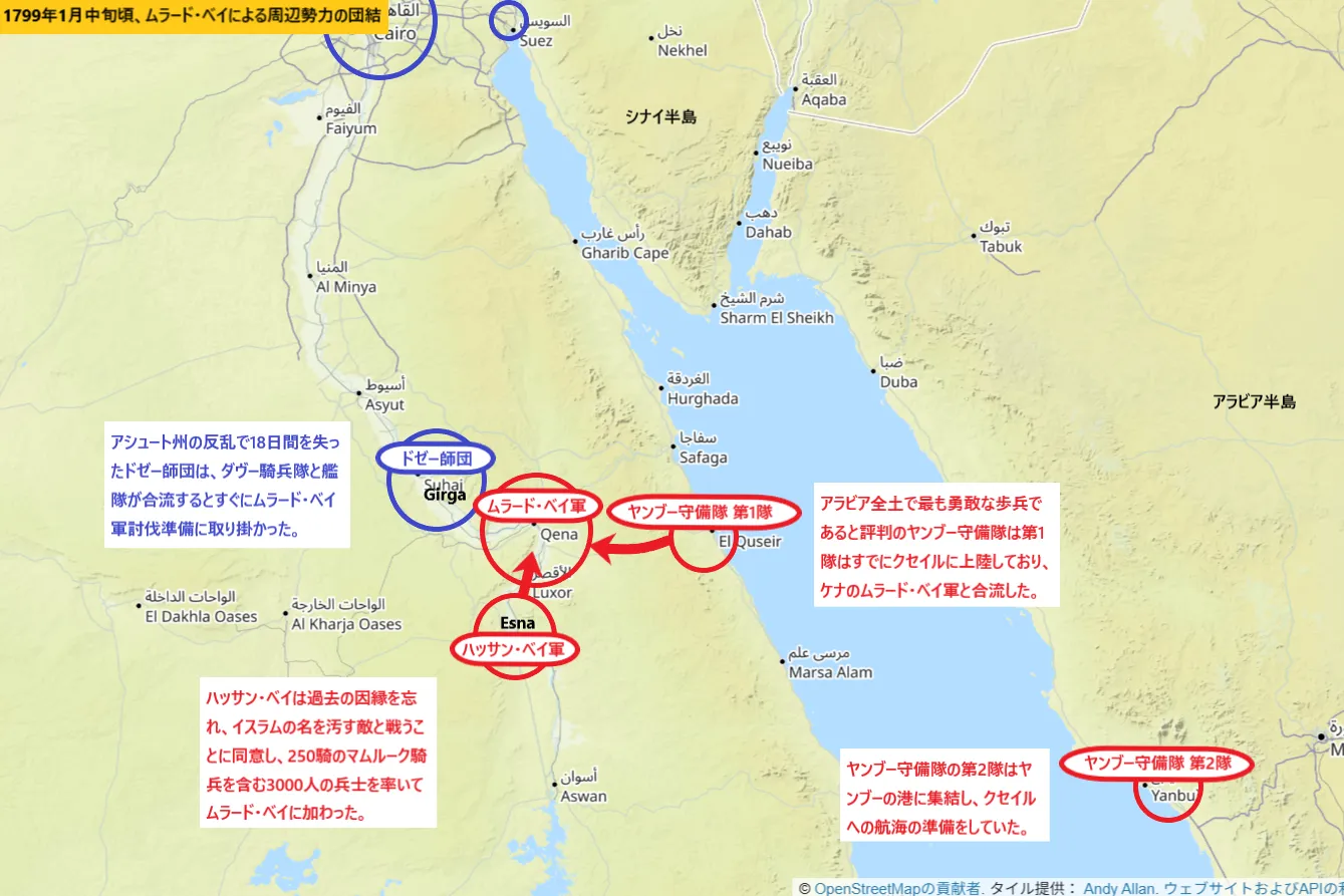 1799年1月中旬頃、ムラード・ベイによる周辺勢力の団結
