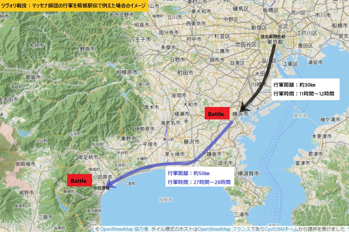 リヴォリ戦役:マッセナ師団の行軍を箱根駅伝で例えた場合のイメージ