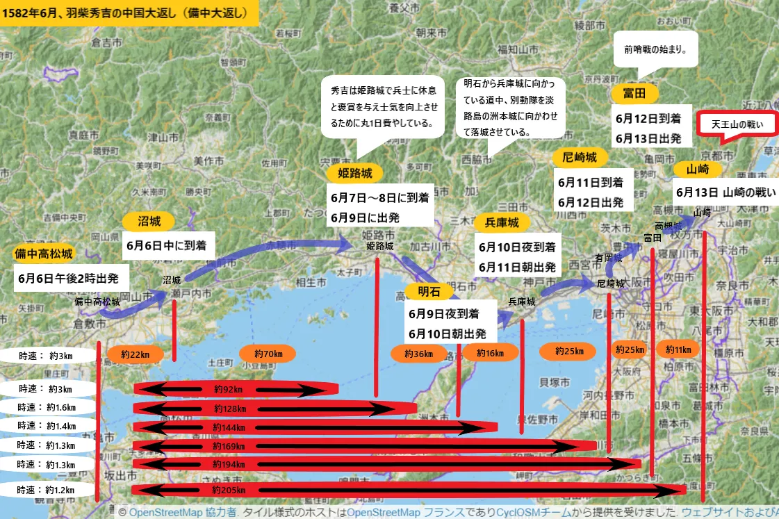 羽柴秀吉の「中国大返し(備中大返し)」概要図
