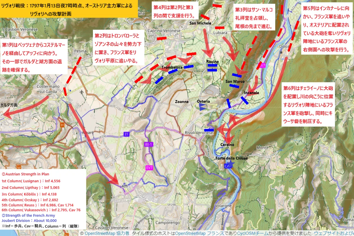 Battle of Rivoli(1797) Austrian plan