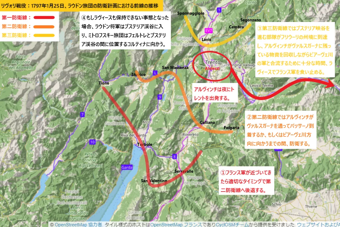 リヴォリ戦役：1797年1月25日、ラウドン旅団の防衛計画における前線の推移