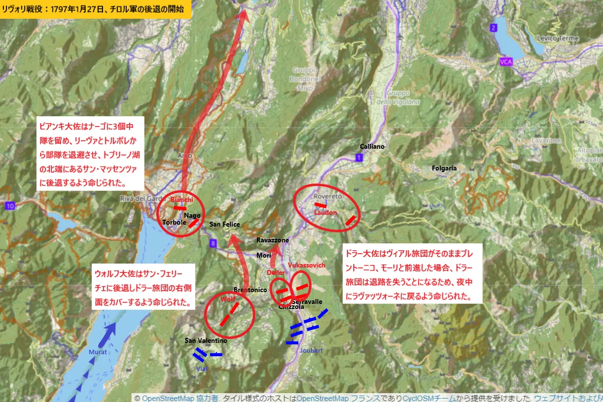 リヴォリ戦役:1797年1月27日、チロル軍の後退の開始