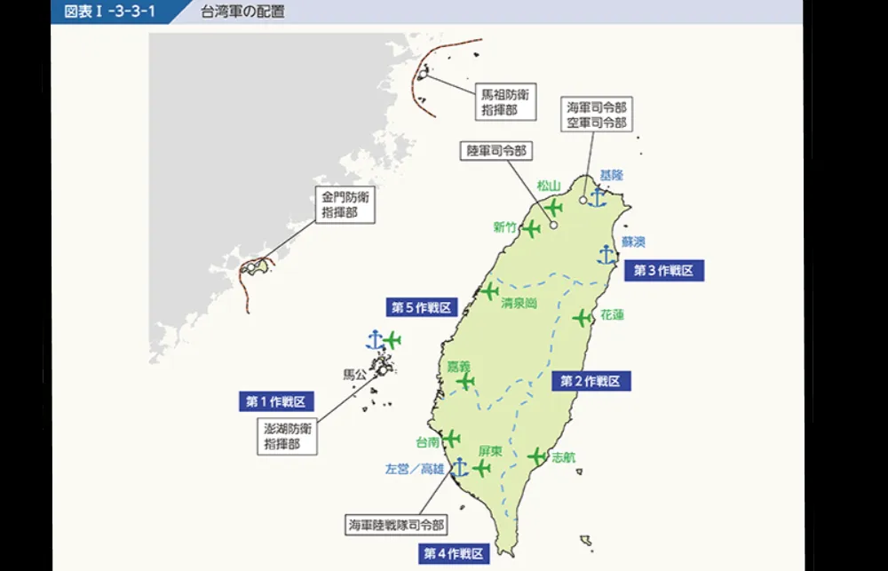 台湾軍の配備状況