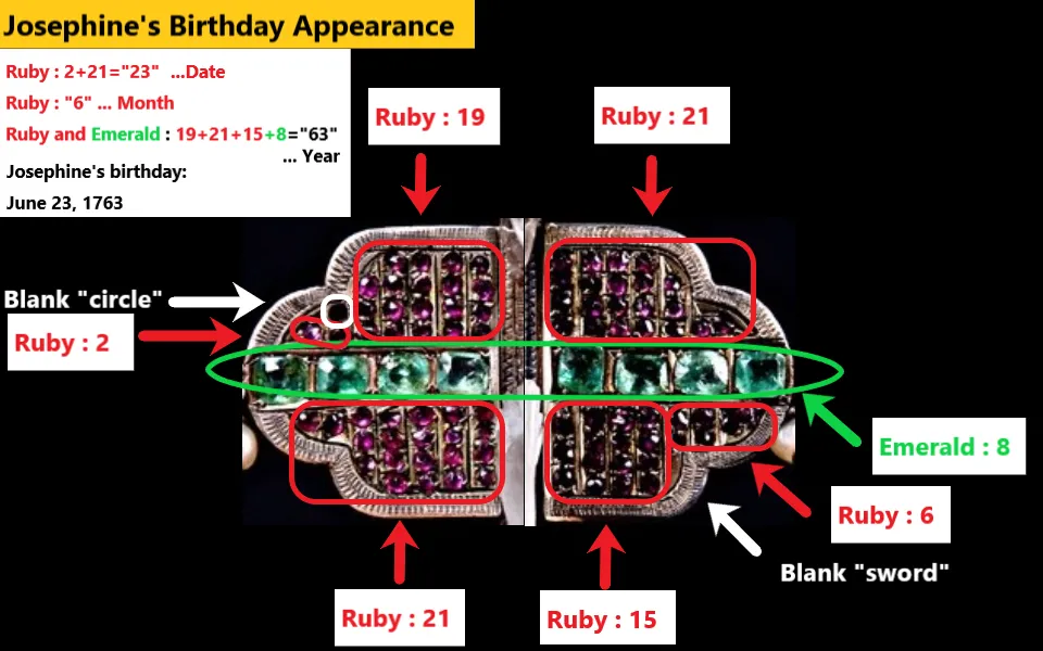 Josephine's Birthday Appearance