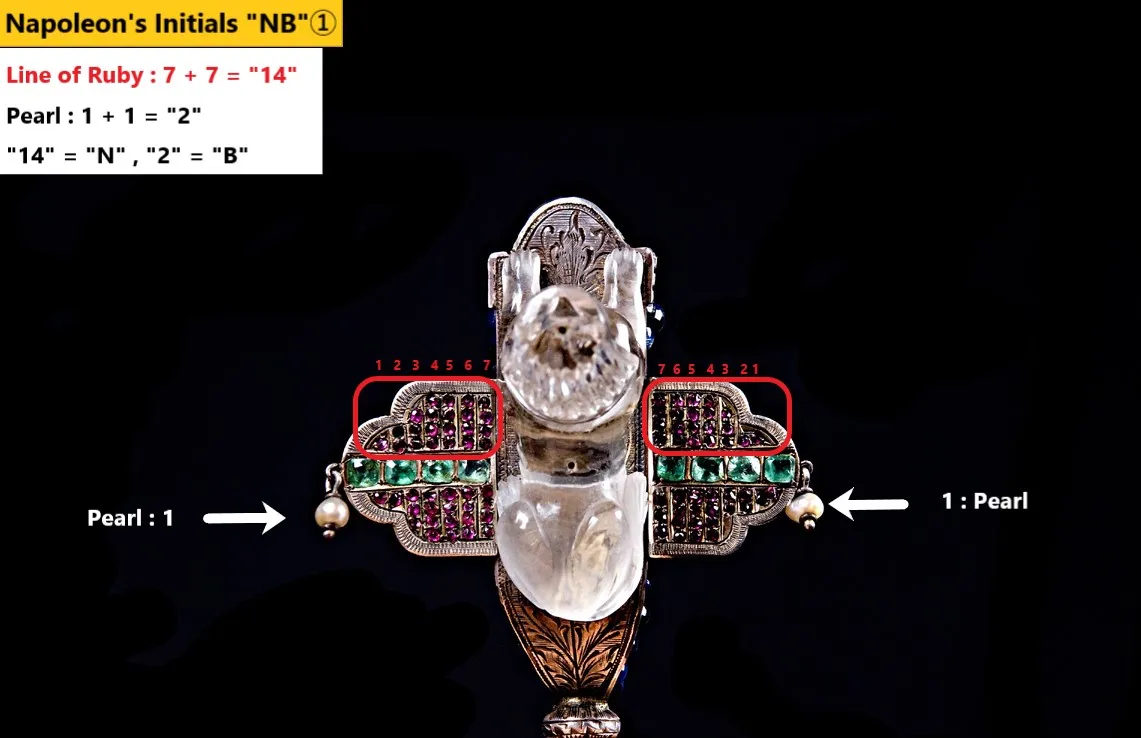 Napoleon's Initial 'NB'①