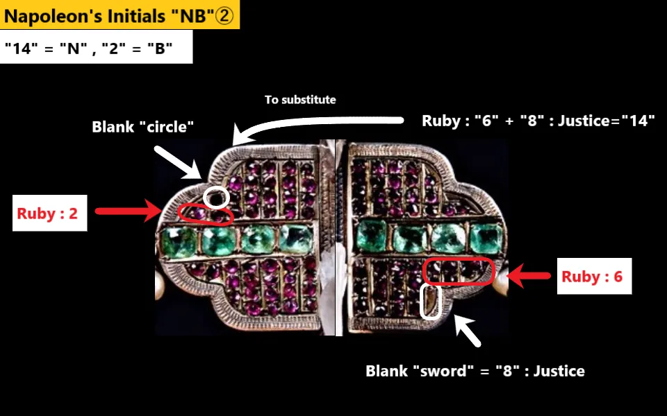 Napoleon's Initial 'NB'②