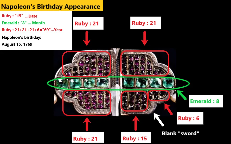 Napoleon's Birthday Appearance