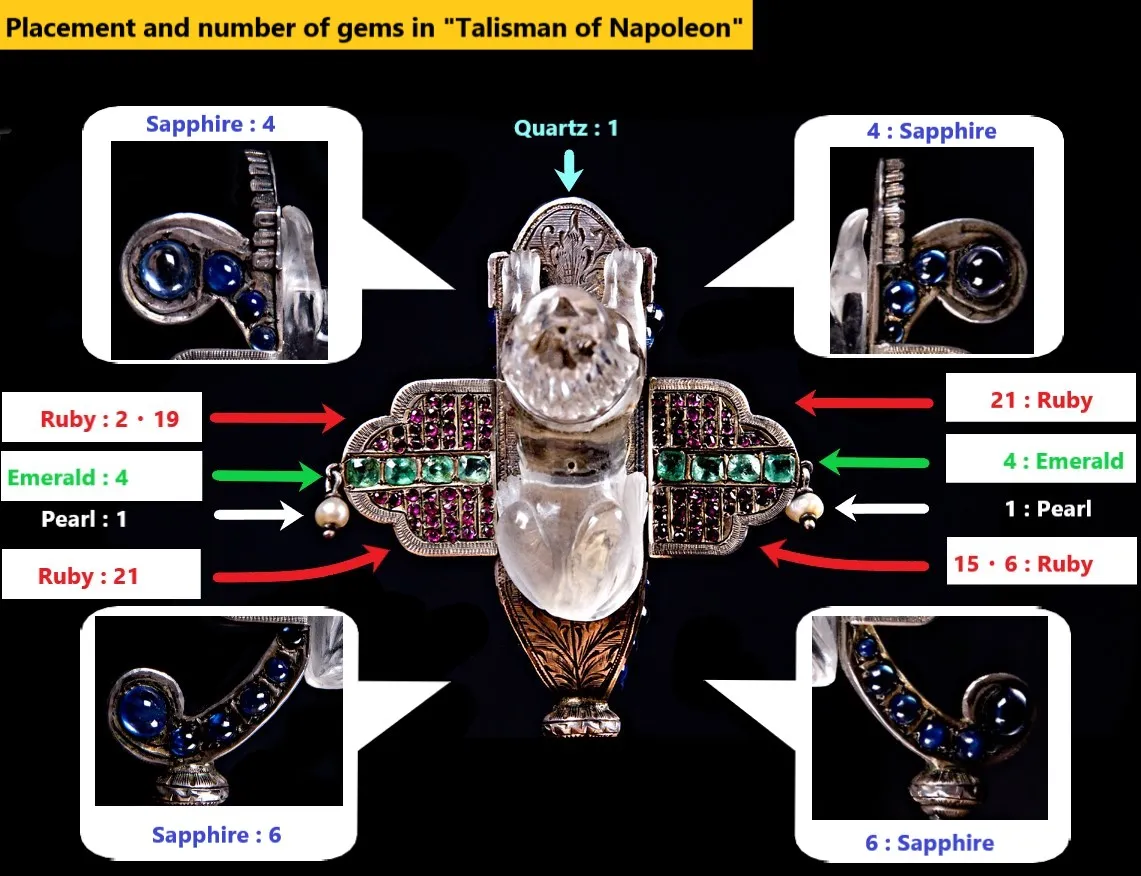 Placement and number of gems in 'Talisman of Napoleon Bonaparte'