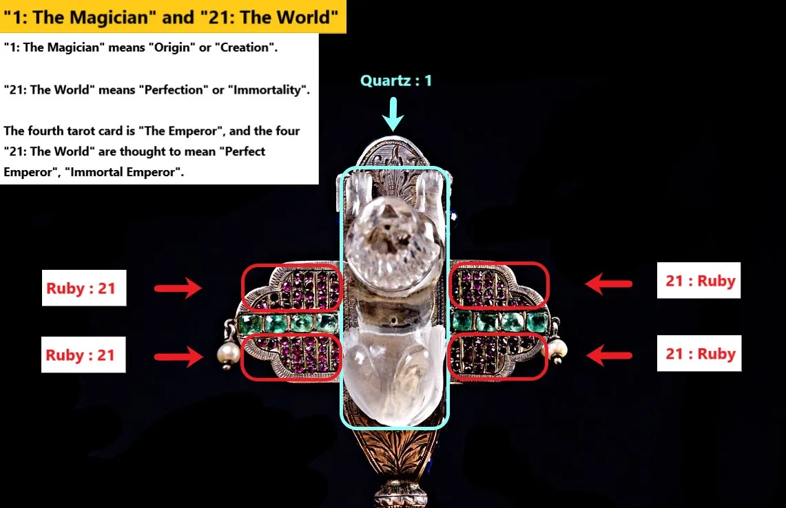 '1:The Magician' and '21:The World'